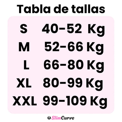 Faja Ultra Reductora con Iones Activos