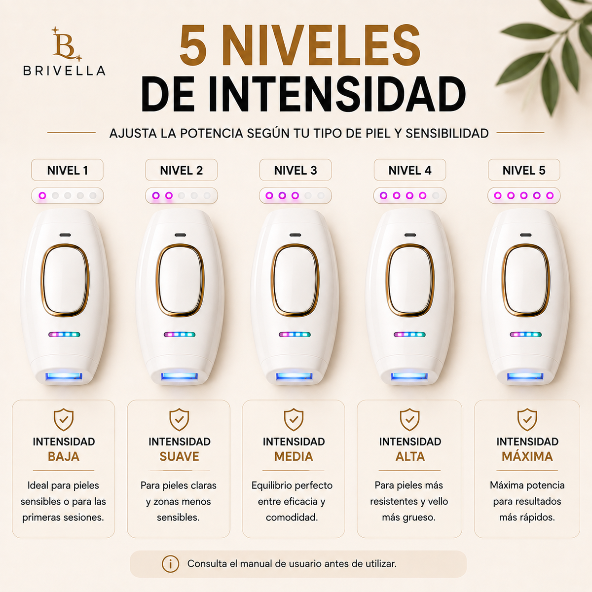 Depilación IPL profesional