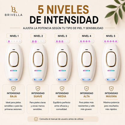 Depilación IPL profesional